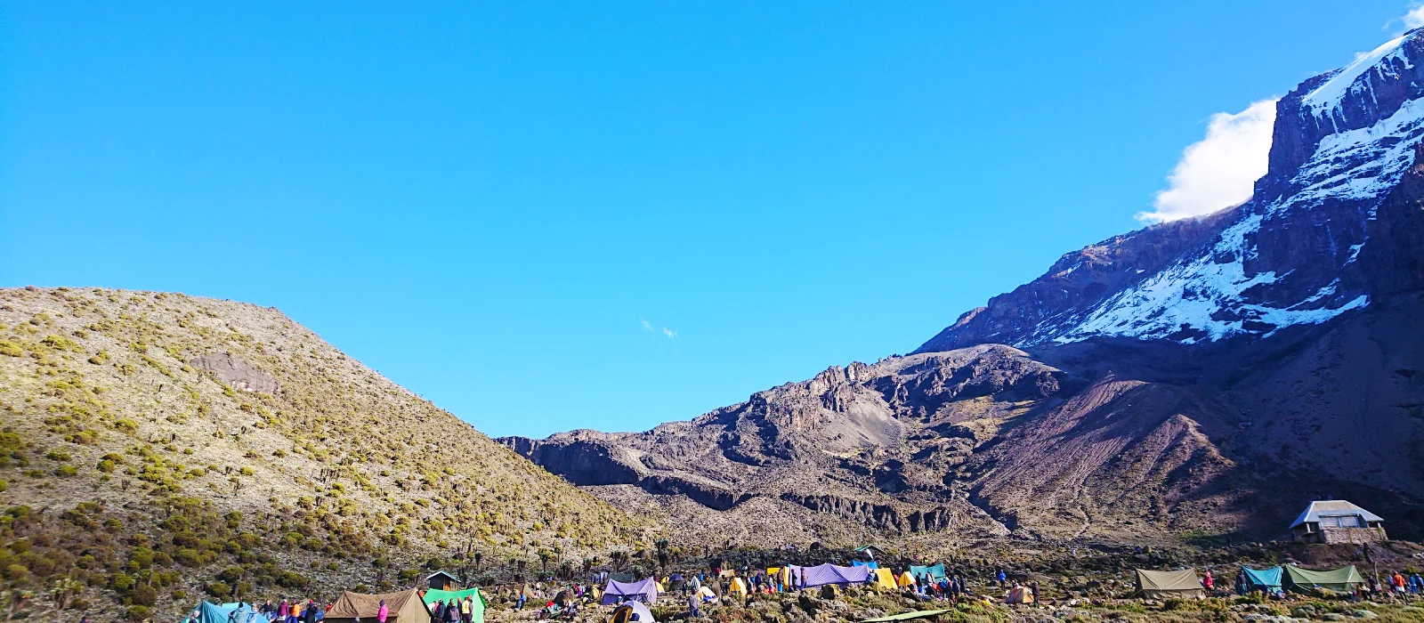 Ultimate Adventure, Fixed Departures - All of October 2025 | Tour type: Mountain